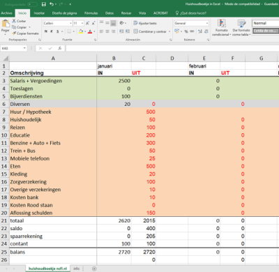 Huishoudboekje In Excel Voorbeeld Om Te Downloaden Ncfi Nl