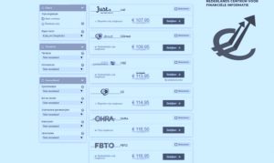 zorgverzekering vergelijken